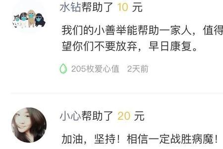 水滴筹捐66元合适吗