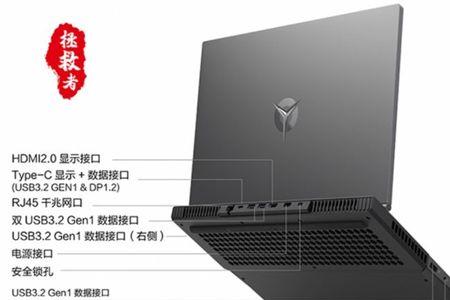 联想拯救者rpm是什么意思