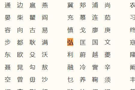 姬姓演变的姓氏列表