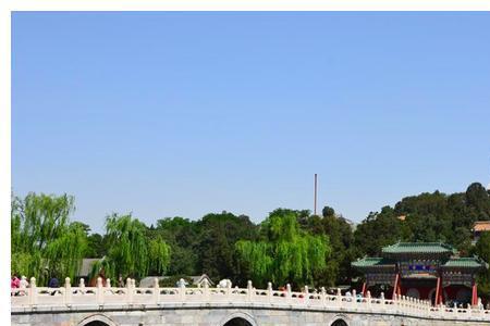 北海公园开放吗