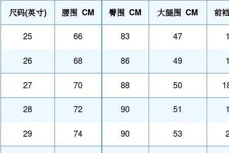 牛仔裤31码多大尺寸