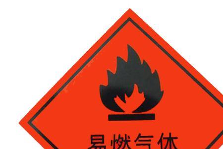 固体散装危险货物包括