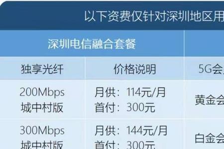 怎么才能查询宽带网费
