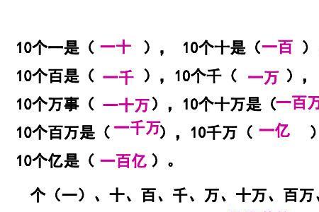 一万是一千个一千还是10个一千