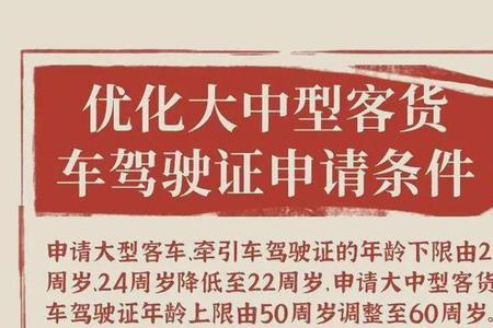 驾照自然增驾是什么意思