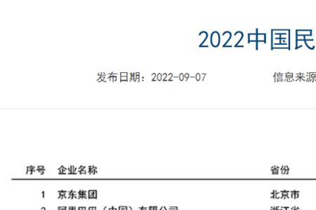 中国不是不允许有私营企业吗