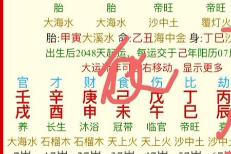 身弱用印什么意思