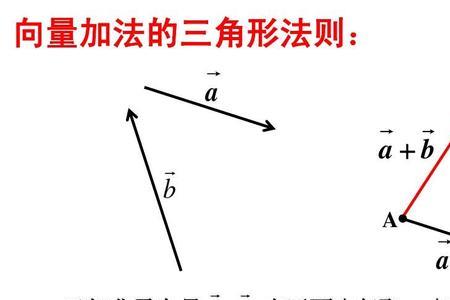 向量a平行向量b的公式