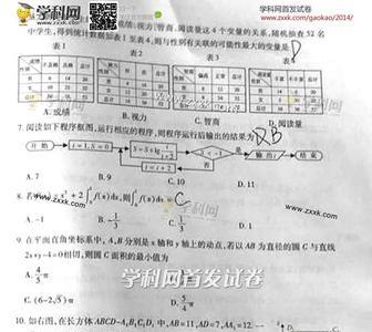 高考数学147有多少人