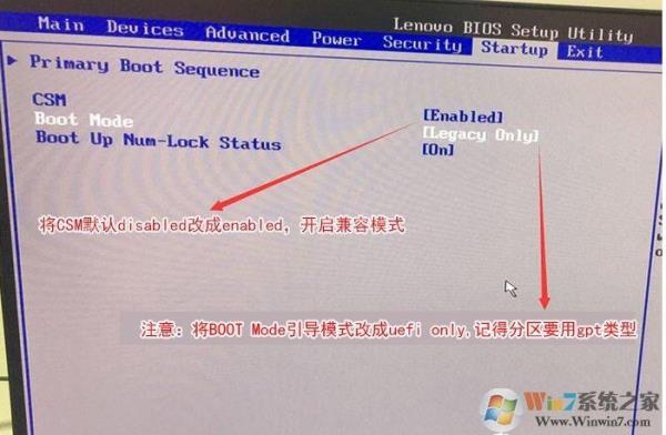 BIOS设置里SATA接口禁用怎么解除