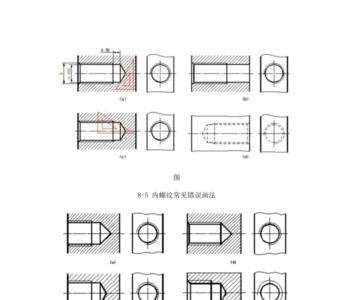 两个螺纹孔怎么标注