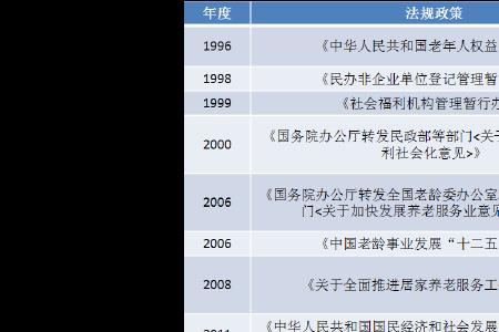 我国现行法是哪一年颁布的