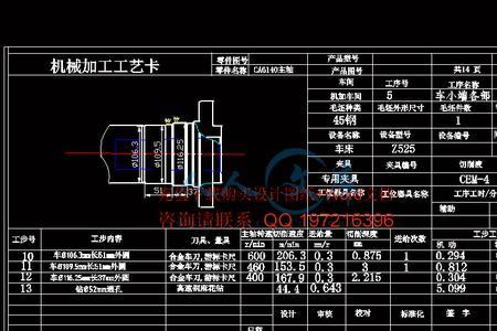 数控车床主轴加紧指令