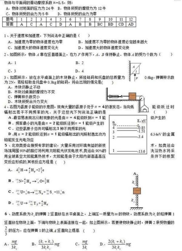 初中初三物理一直不及格怎么办