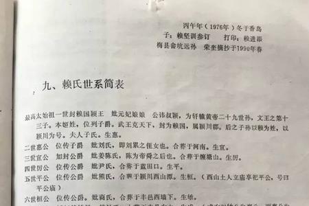 全国人口姓氏排名2020赖姓