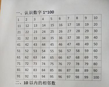 小孩数数1到100方法
