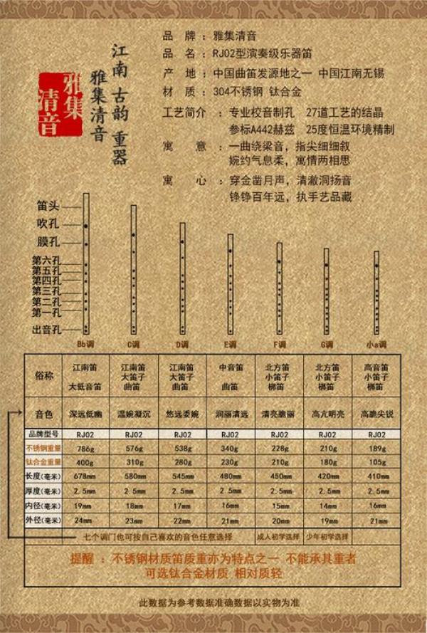 笛子音的振动频率是