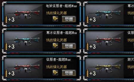 cf觉醒宝石刷什么图最快
