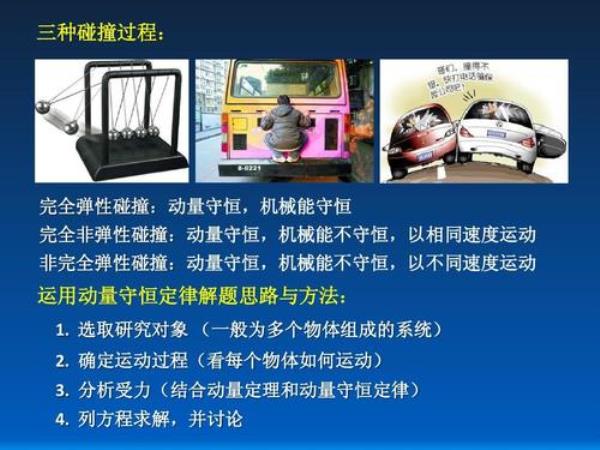 压力与冲量的关系