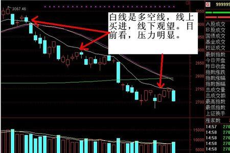 什么叫走中线