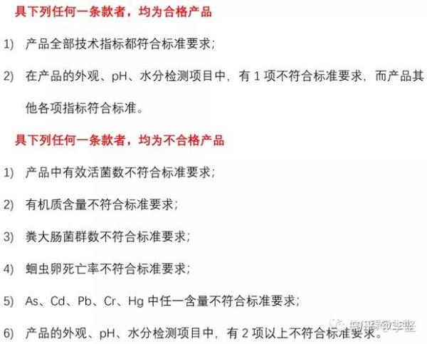 gb20287-2006执行标准