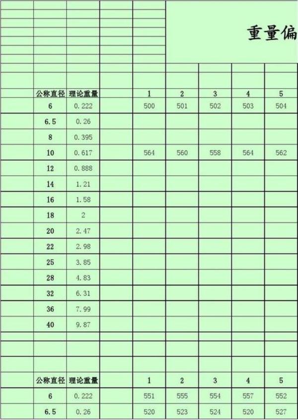 钢筋计算量公式