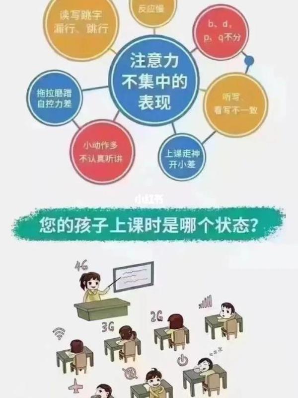 感统失调写字比较混乱怎么办