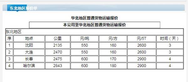 运费最便宜的物流公司