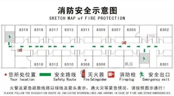 卫生窗户逃生通道要求多大