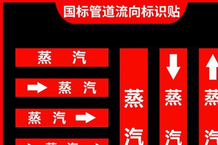 天然气管道流向标识规定