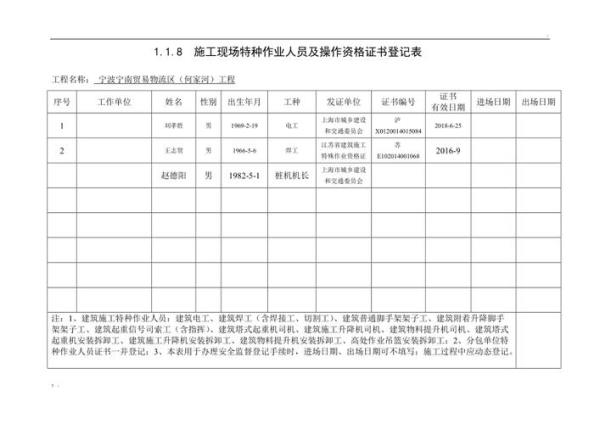 鞍钢天车工算不算特殊工种