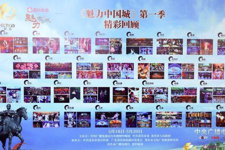 2017魅力中国城排名