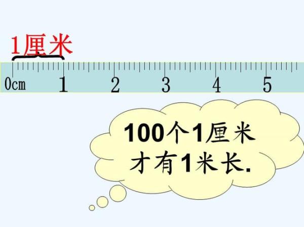 600米一分钟等于多少米一秒