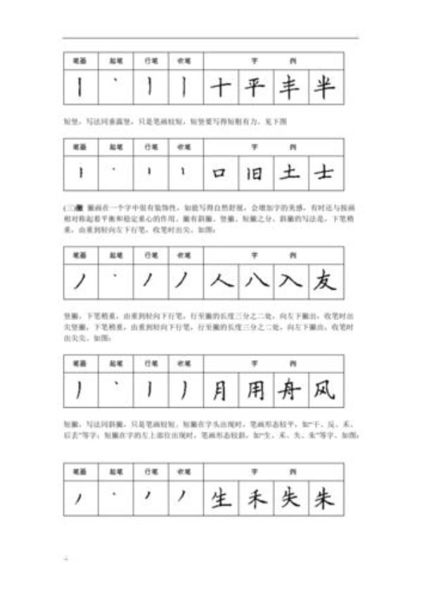 硬笔楷书要素