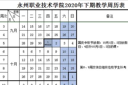 2020四川职业学院秋季开学时间