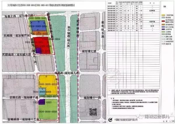 b4用地是什么性质