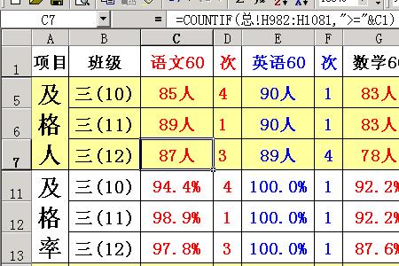 大学excl成绩排序如何计算及格率