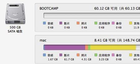 电脑磁盘使用次数12000次什么意思