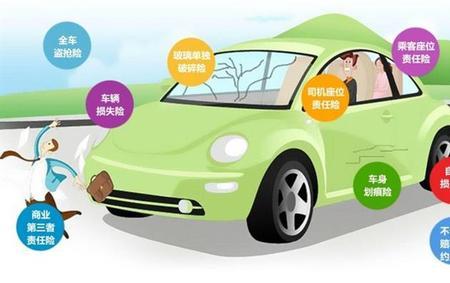 新能源汽车车损险规定