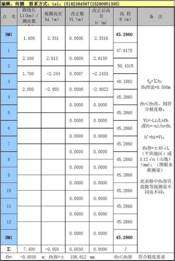 闭合水准路线高差改正数怎么求