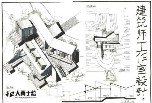 建筑师考试需要手绘吗