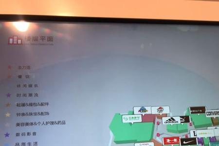 大连万象汇品牌列表