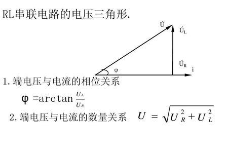 串联正弦交流电路的相量分析法