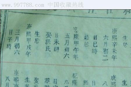 中华姓氏起源分支表戴姓