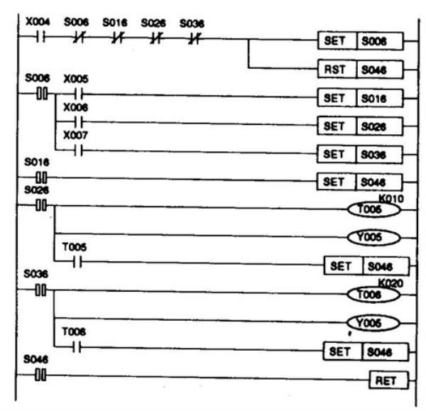 三菱plc int指令