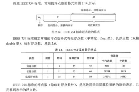 单精度浮点与双精度浮点的区别