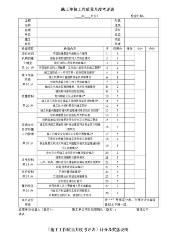 cz是什么计量单位