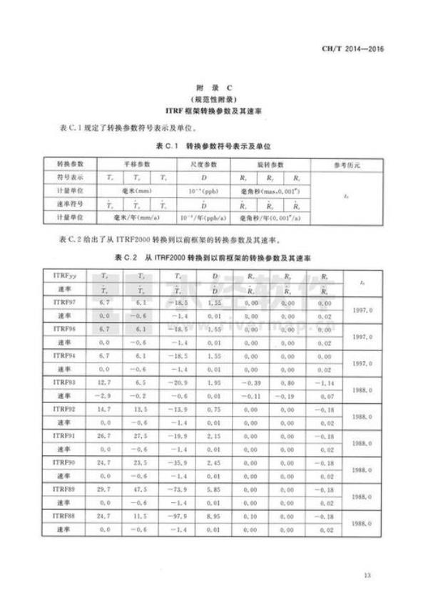 观测历元的意思