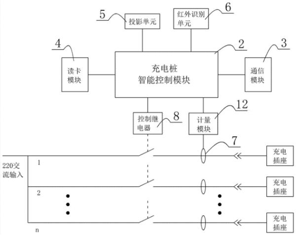 220v家用充电桩接法