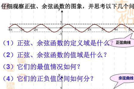正弦值多少度是负数吗